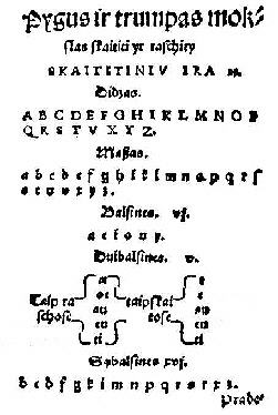 [The first Lithuanian alphabet]