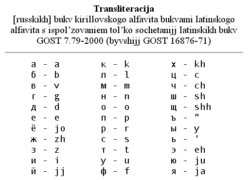 Как по английски будет е