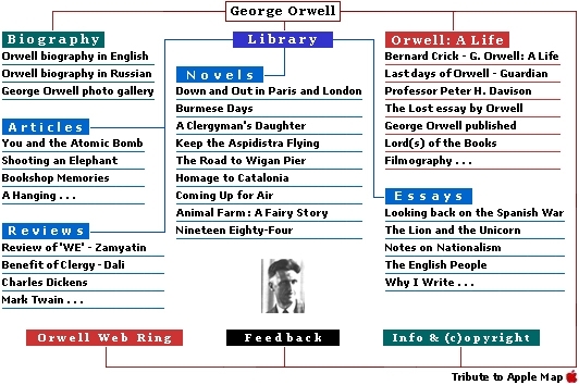 [Image site map]